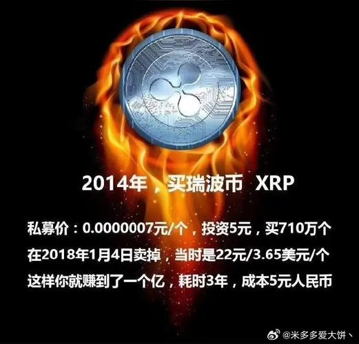 瑞波币最新真实消息:瑞波币最新真实消息今天