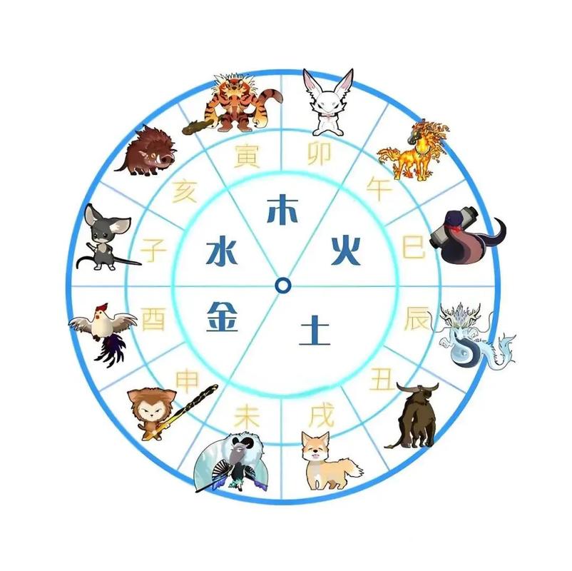 六字出玄机打一生肖:三一二三今期爆,今期六字出玄机打一生肖
