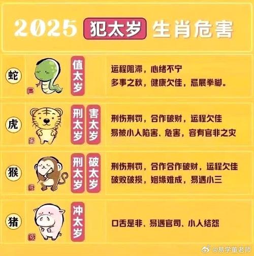 三一二三今期暴什么生肖:一三仍然旺在前,二八二七相伴走是什么生肖