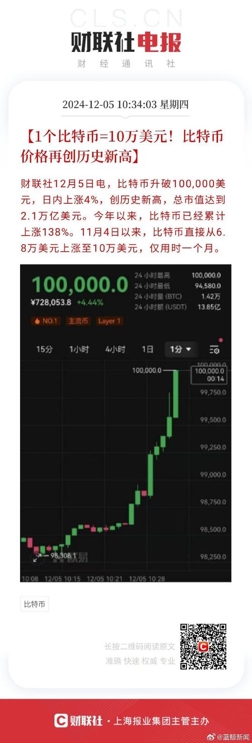 比特币一个币值多少人民币:比特币一个币值多少人民币啊