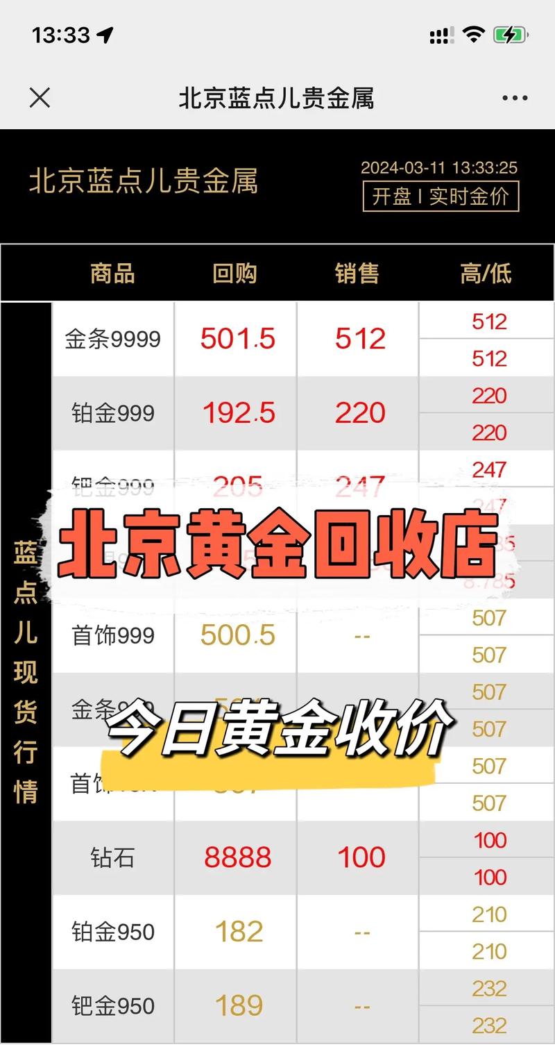 黄金回收多少钱一克:14k黄金回收多少钱一克