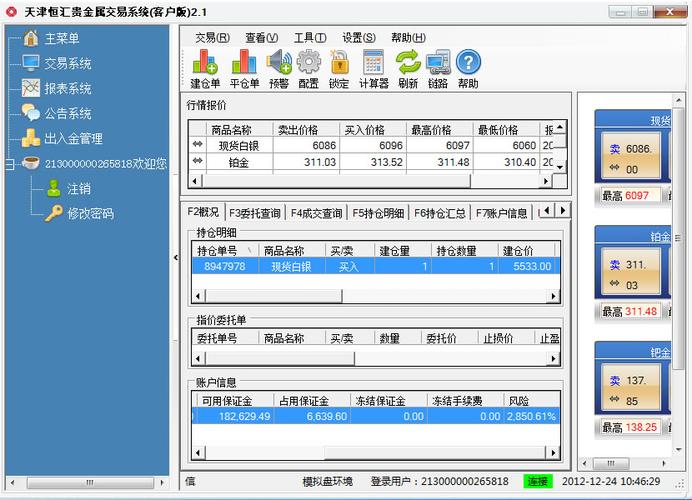 炒币看盘必备软件:炒币看盘必备软件有哪些