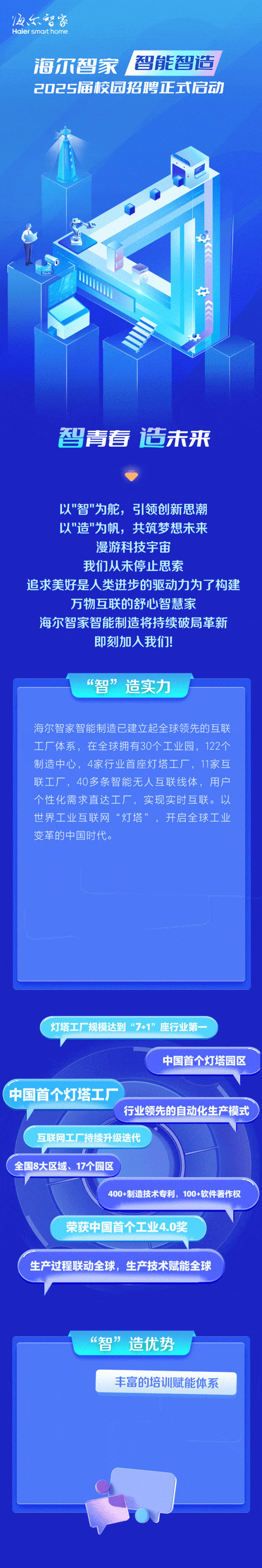 海尔集团CEO谈人工智能:海尔总裁五次建言工业互联网