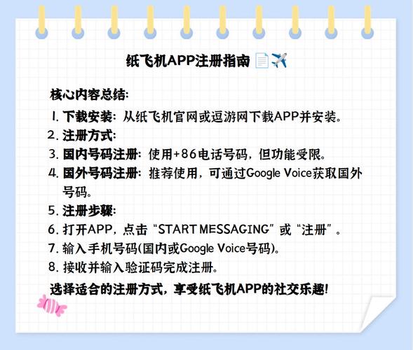 纸飞机app开户籍教程:纸飞机app在国内怎么注册