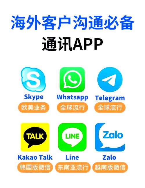 能与外国人聊天的app推荐:能与外国人聊天的app推荐一下