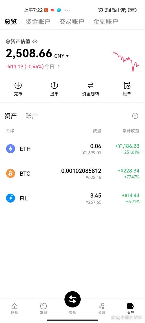 比特币说白了是什么:手机可以挖哪些虚拟币