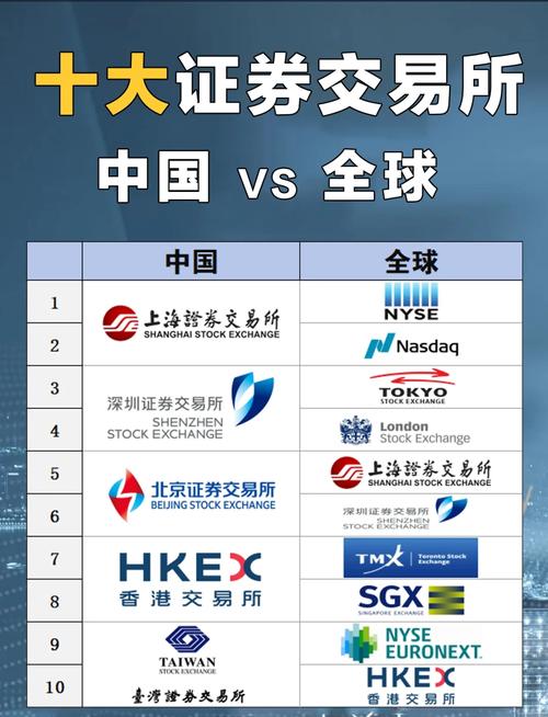币圈十大交易所:币圈十大交易所平台