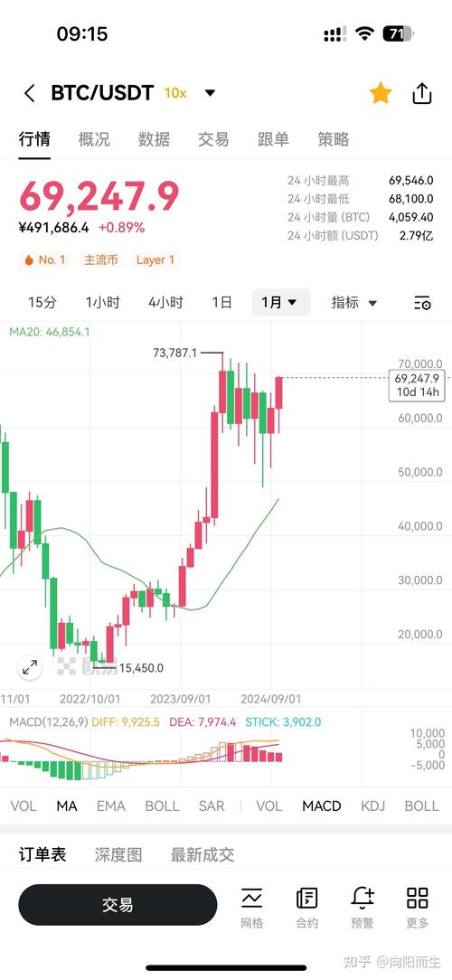 中国为什么封杀比特币:为什么只有中国禁止比特币