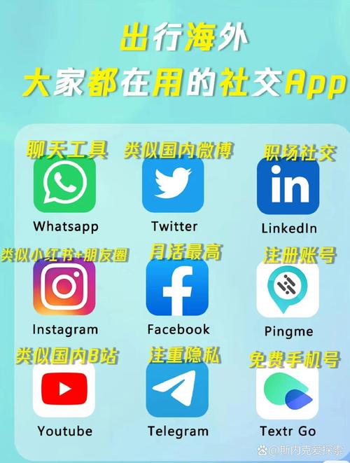 telegeram官网中文版下载:telegeram官网中文版app下载