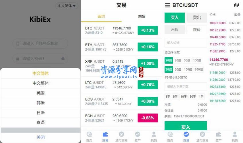 虚拟币交易入门:虚拟币交易怎么玩