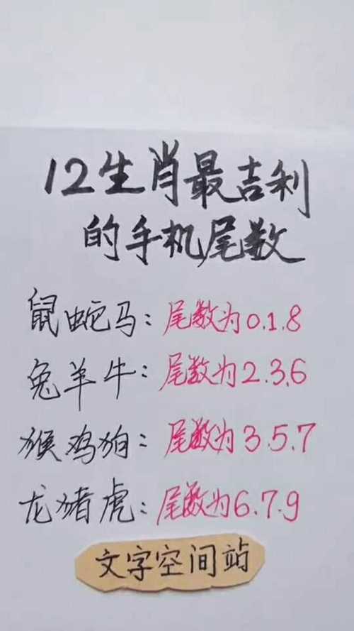 包含“一五尾数有玄机”打一个生肖动物的词条