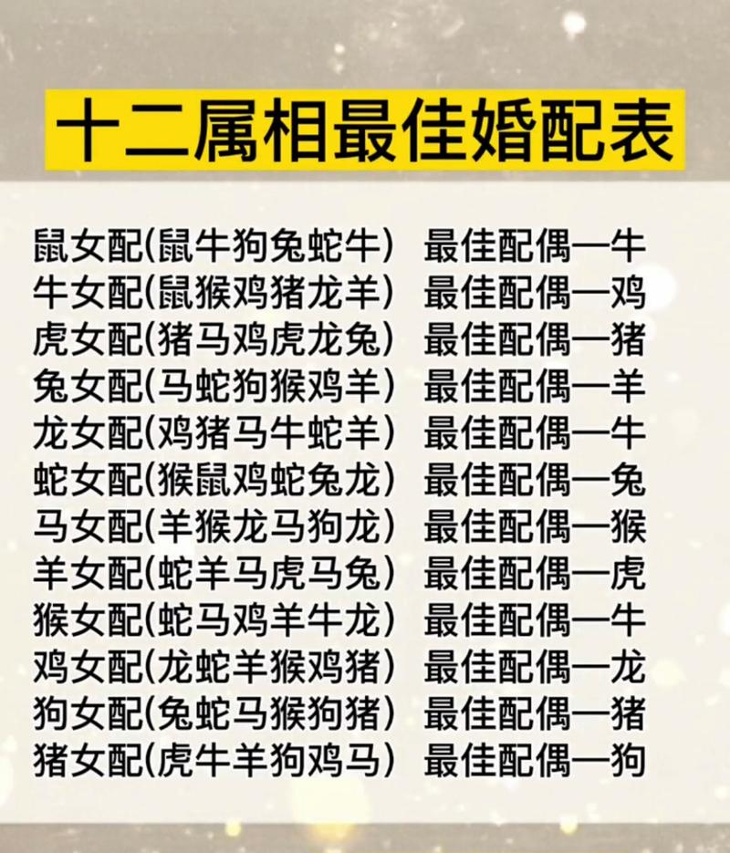 1998年是属什么生肖婚配最好:1998年生肖是什么命配什么对相好