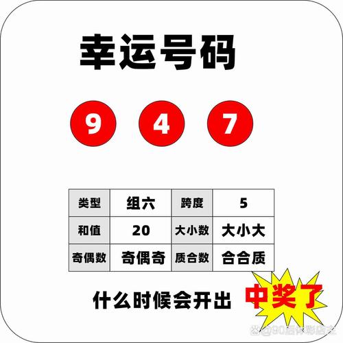 三九今期看二五打一数字:三九今期看二五打一数字动物