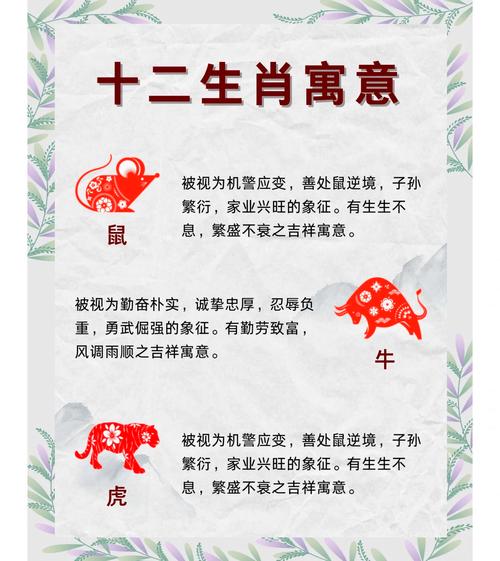 “涯岸自高，小人心态。天旋地转分不清”是代表哪个生肖的简单介绍