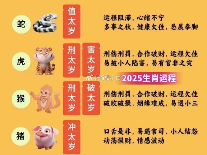 今期生肖出门庭什么意思:今期生肖出皇宫,农民视它家中宝