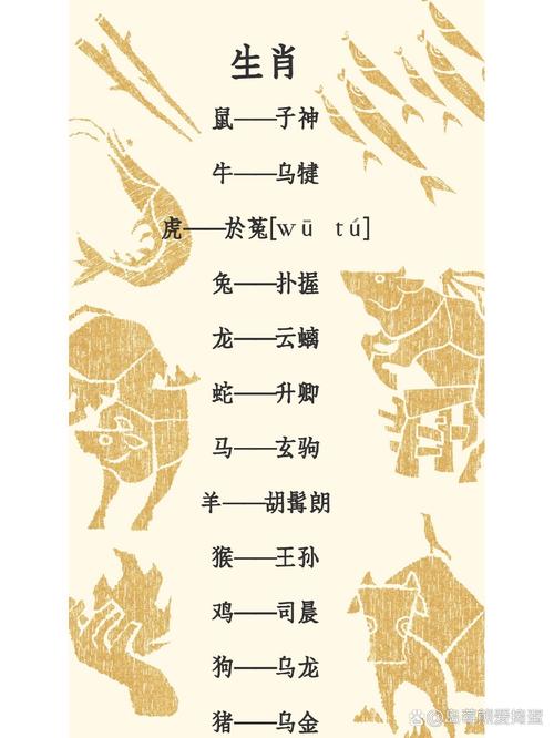 今期肖找太子是什么生肖:今期生肖找太子是什么动物