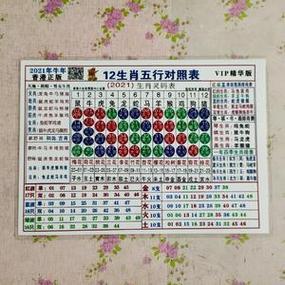 今期生肖正确答案大全:今期生肖最好查什么意思