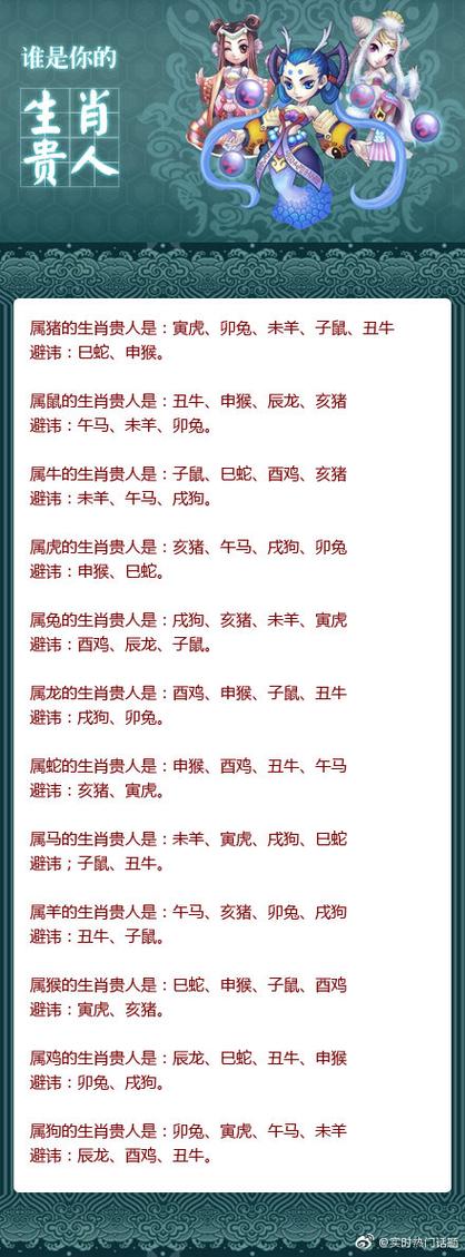 关于“放眼四周，尽是废柴。睥睨天下我最大”是代表哪个生肖的信息