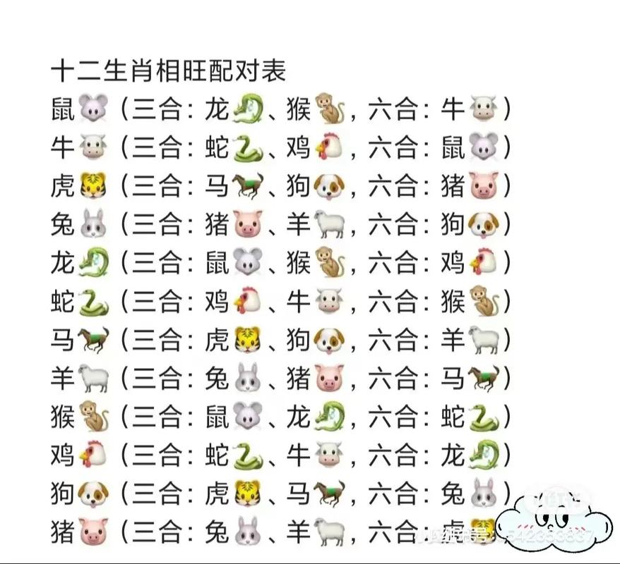 三心二意看今期是什么生肖:脑筋急转弯三心二意是什么生肖?