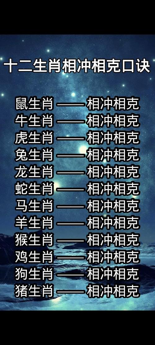 什么生肖旺猪和马:什么生肖最旺马生肖