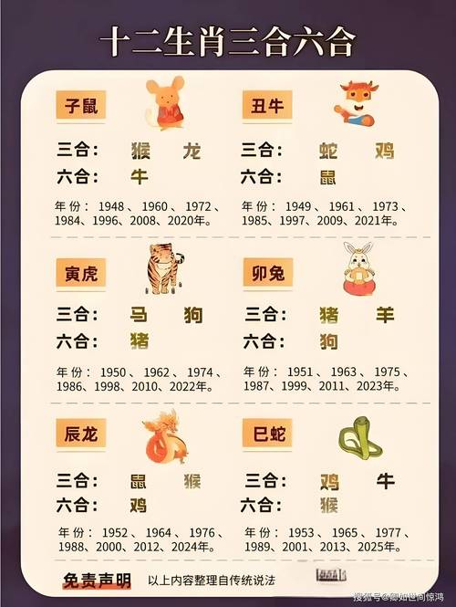今期生肖在南方:今期生肖在南方,土金在头应出尽是什么生肖