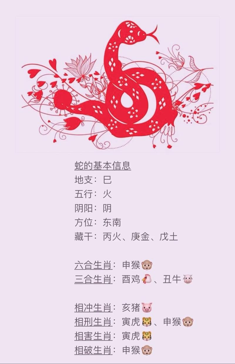 关于“龙头蛇尾防二四”是什么生肖动物的信息