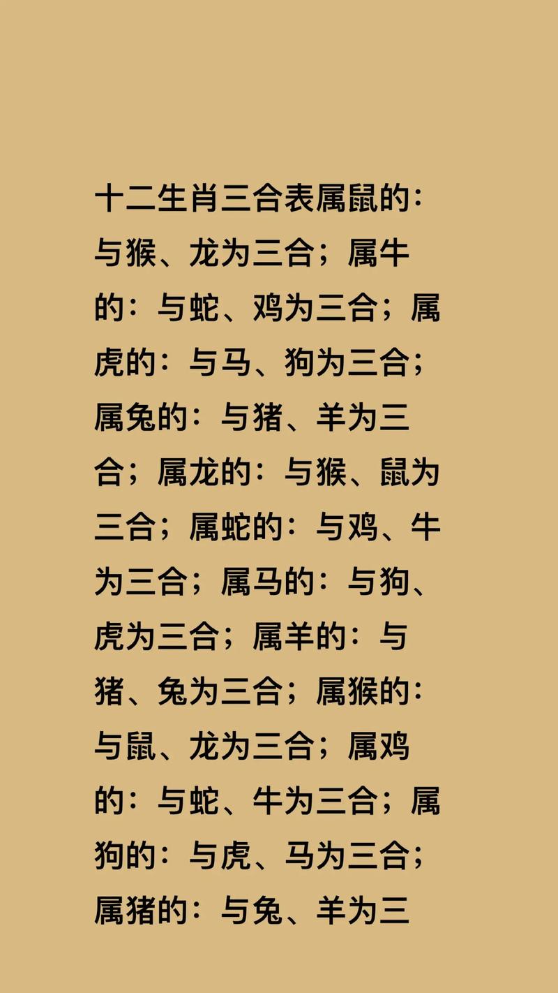 今期生肖羊称狗什么生肖:今期生肖羊称狗什么生肖呢