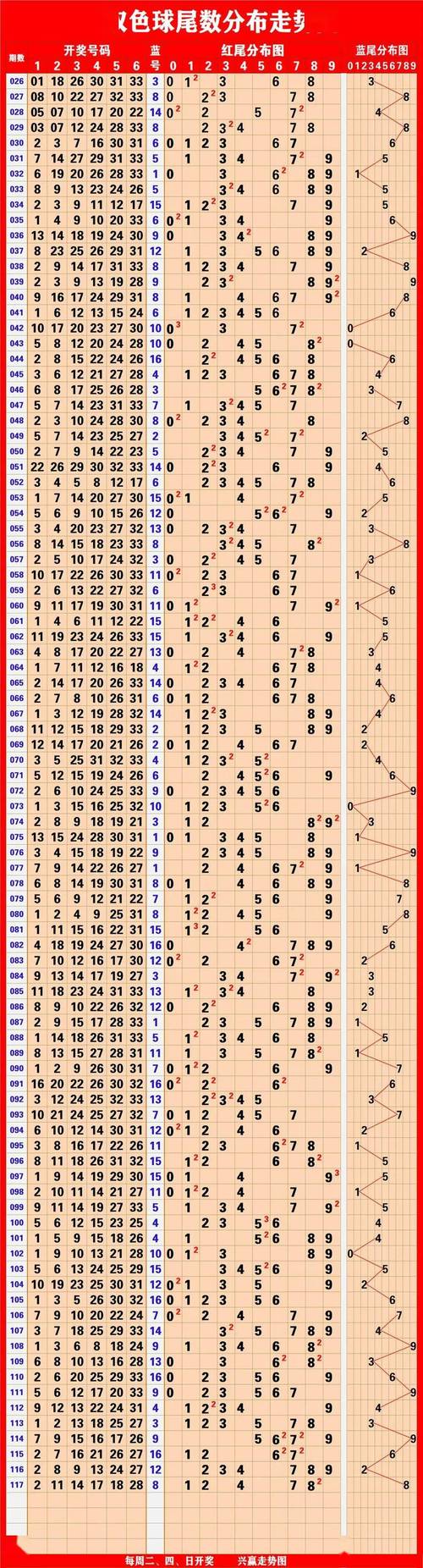 2025年澳门今晚开奖号码:2025年澳门今晚开奖号码三十六