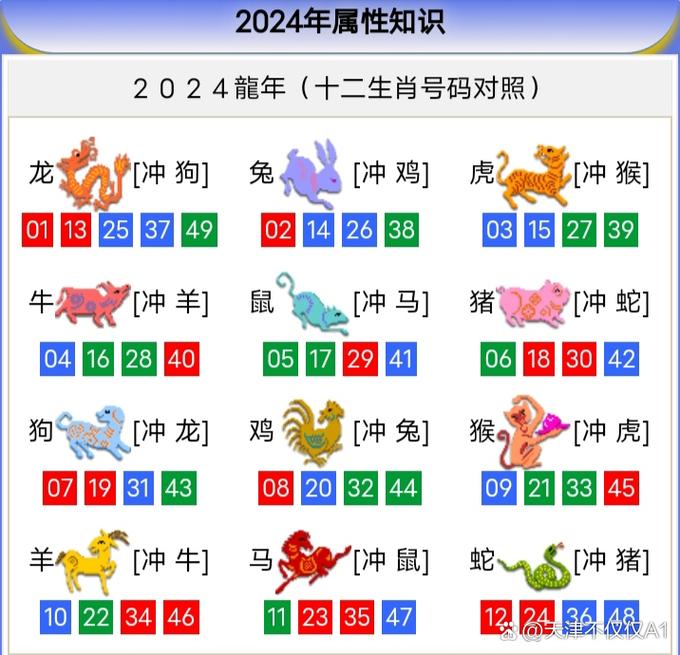 今期生肖最好找最佳答案:今期生肖最简单代表什么数字