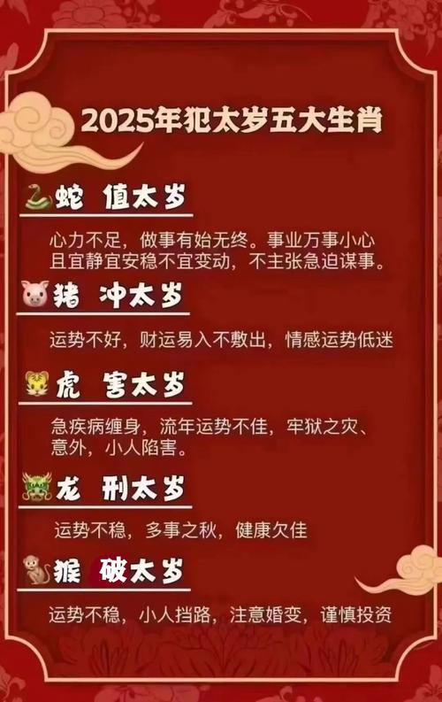 今期生肖九字头的生肖有哪些动物:今期生肖九字头兔来本期看四九猜生肖