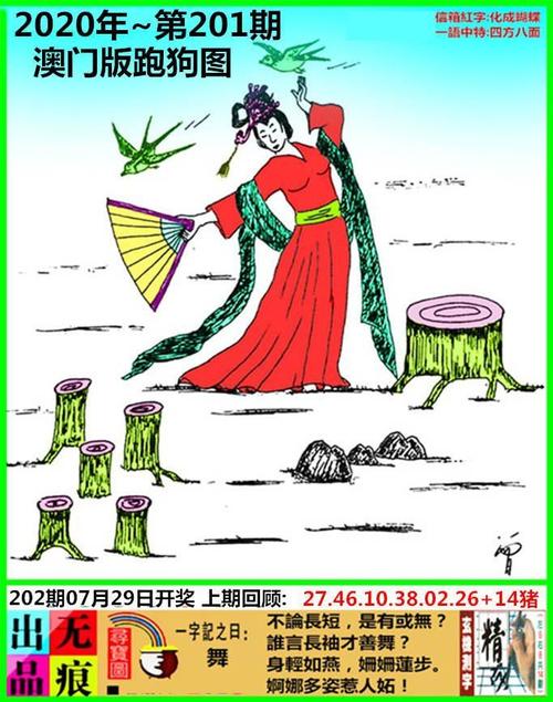 全部新跑狗图自动更新:新版跑狗图每期更新一个致力