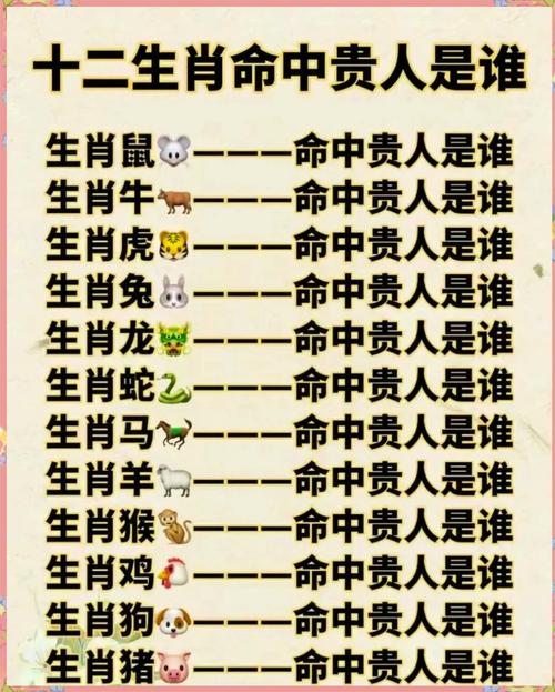 包含“志士仁人”是代表哪个生肖的词条
