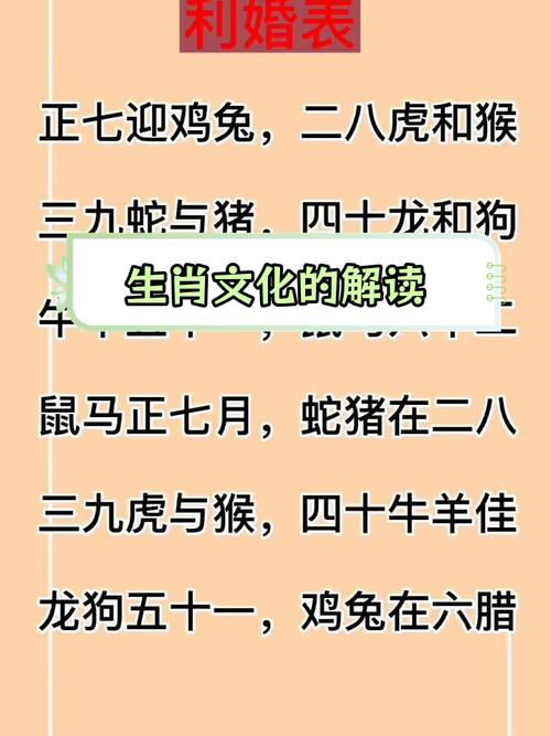 什么生肖寿命长的动物:十二生肖什么生肖寿命长