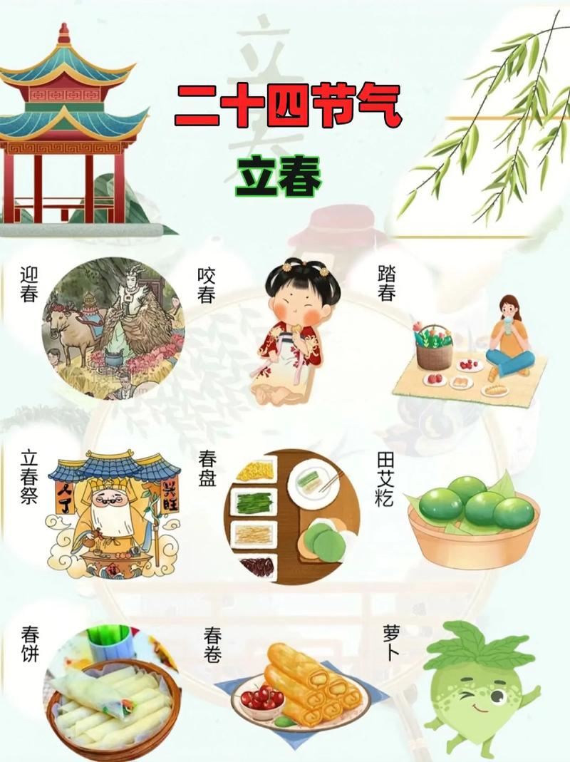 “立春响雷”打一正确的生肖的简单介绍