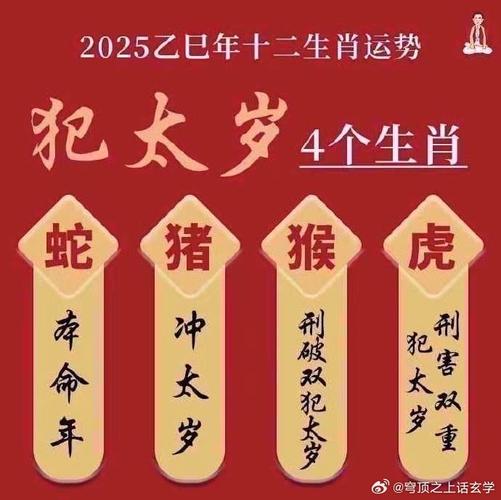 二头七尾爆今期最佳答案:二头九尾,指的是什么生肖