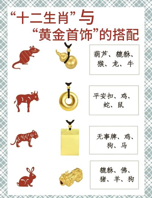 什么生肖不能戴黄金手镯饰品:什么生肖不能戴黄金手镯饰品呢