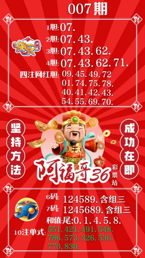 关于逐打一生肖最佳答案的信息