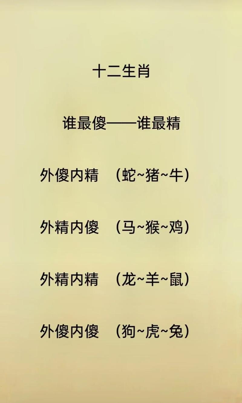 今期才猜一迷语动物:今期生肖最好查打一数字