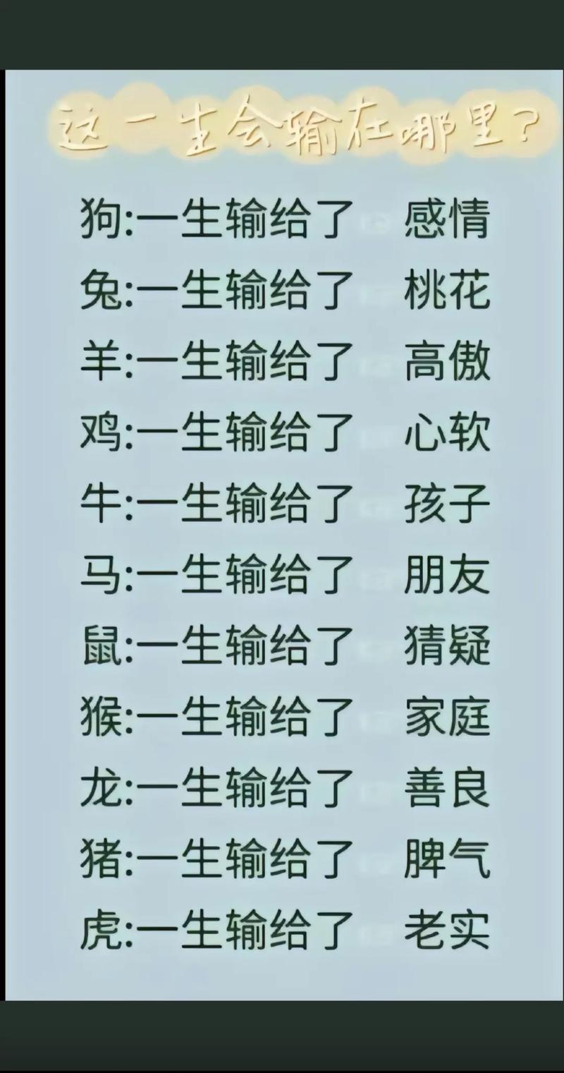 打一生肖指的是什么生肖:打一生肖指的是什么生肖呢