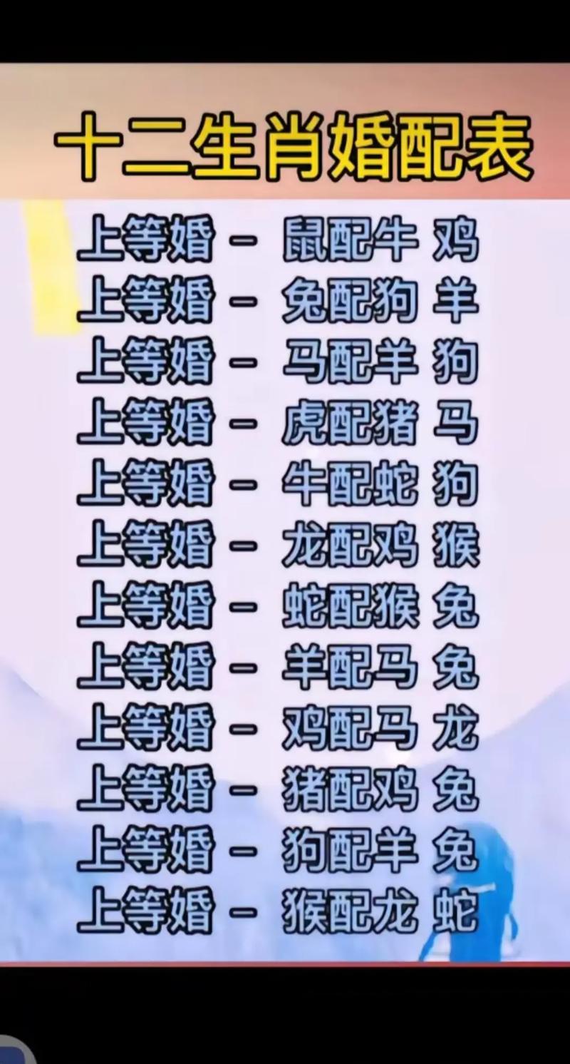 今期生肖在一门四下凡最佳答案的简单介绍