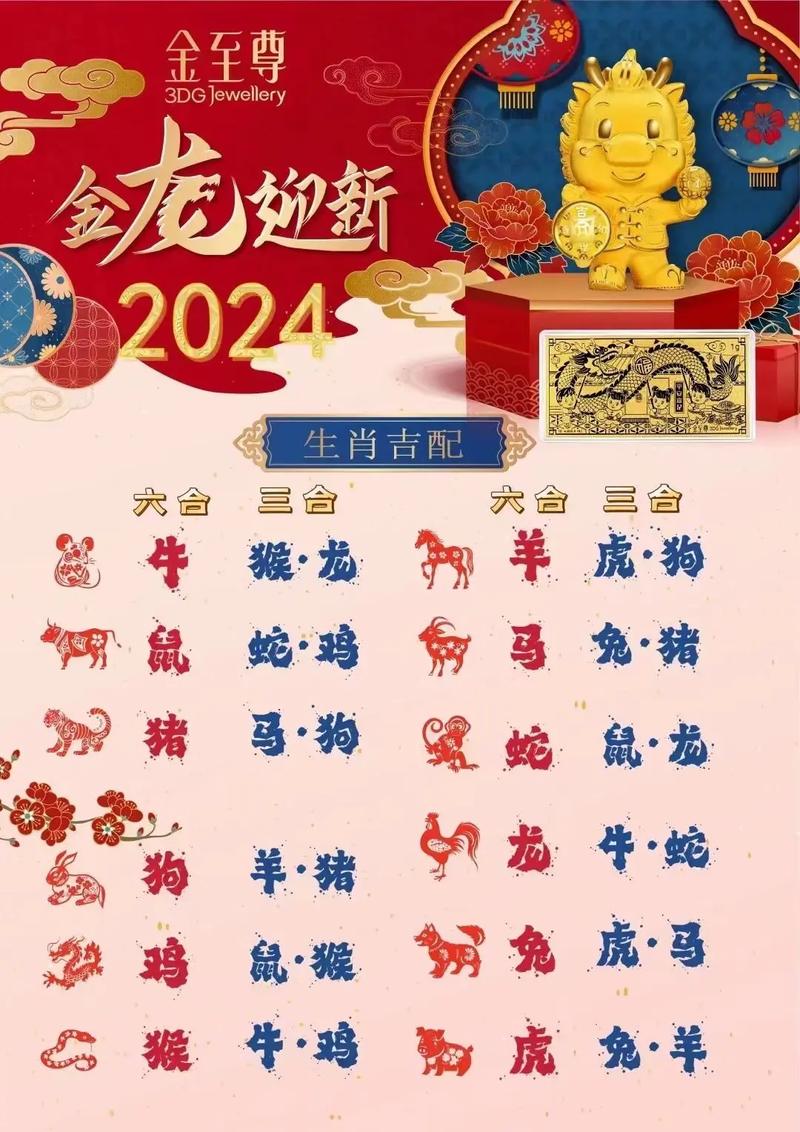 今期生肖旺东西正确答案:今期旺红地上寻指什么生肖