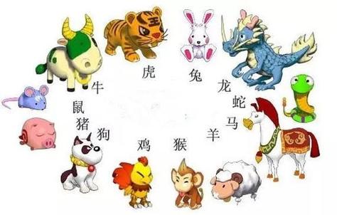 今期生肖东北方准一肖是什么:今期生肖东北方准一肖是什么动物
