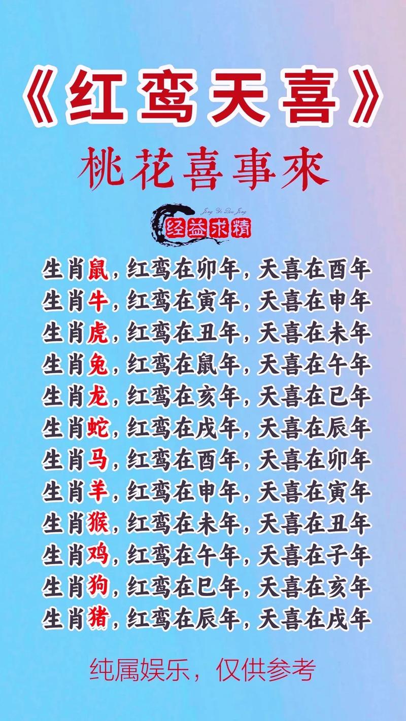 今期生肖如浮云指什么生肖:今期生肖如浮云指什么生肖呢
