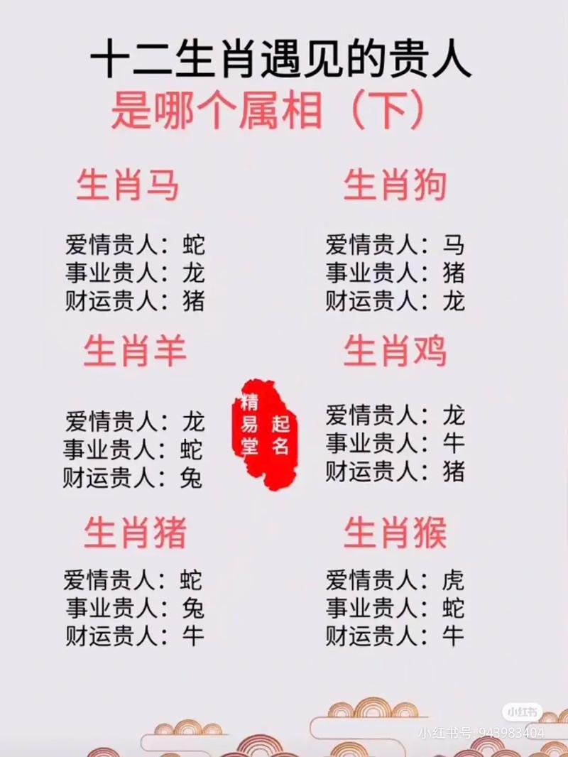 今期生肖找牛马是什么生肖呢图片:今期生肖找牛马是什么生肖呢图片大全