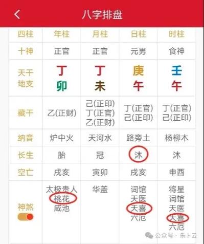 今期生肖找桃花代表一个生肖:今期生肖找桃花九宫八卦定中数