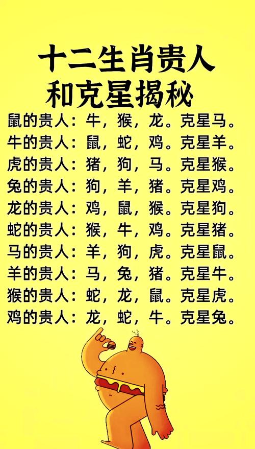 今期生肖一三开是什么号码:今期生肖一二三,生肖得知它广大,三九传统相聚来