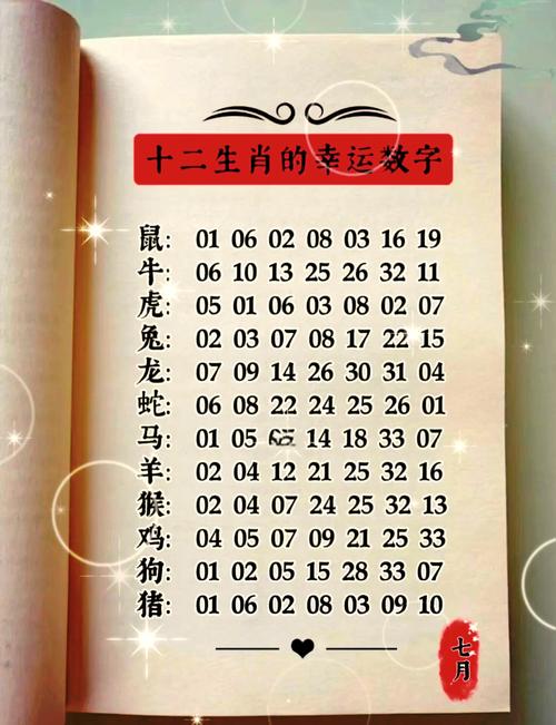 六九分合今期来打几个数:六九分合今期来是什么生肖