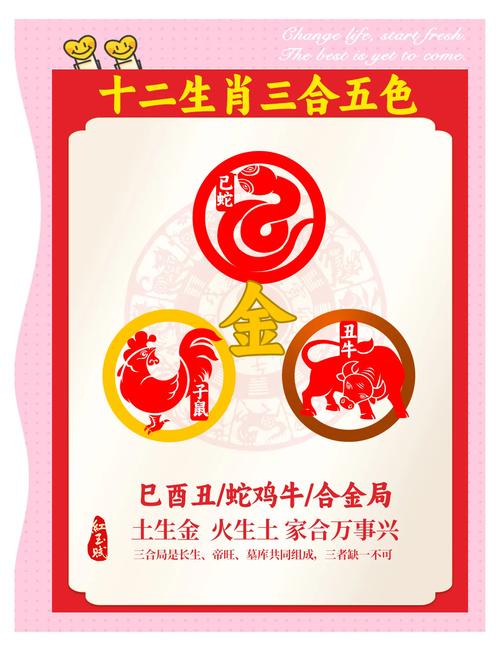 今期生肖十一头什么生肖:今期生肖头还绿,一左一右数相反