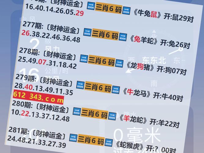 关于四四组合应今期最佳答案生肖的信息