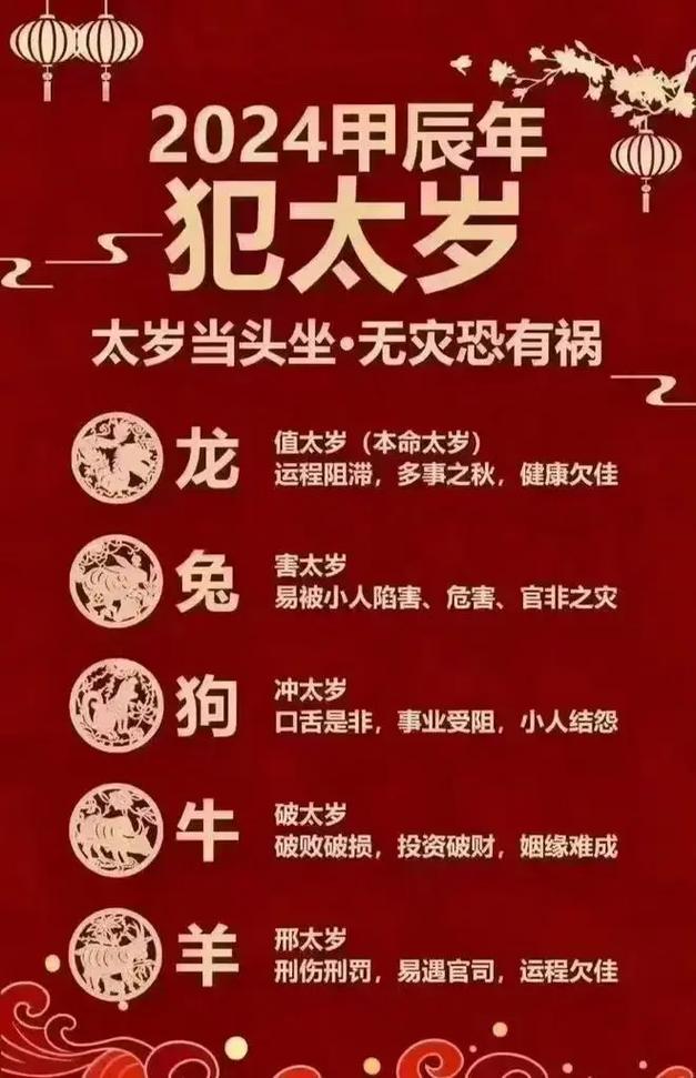 什么生肖旺龙和兔:旺属相龙的是什么属相